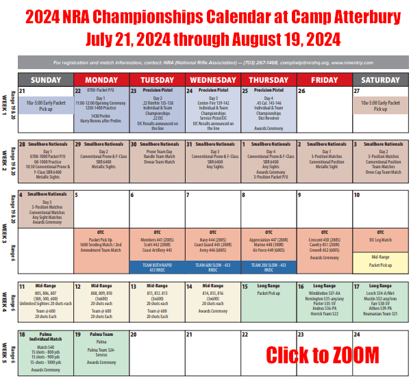 NRA National Matches Are Underway at Camp Atterbury, Indiana